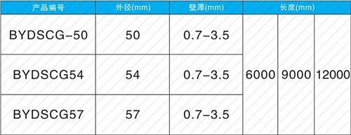 田家庵承插式声测管现货规格尺寸